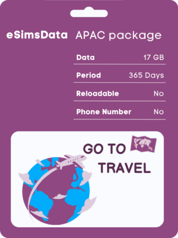 esim APAC