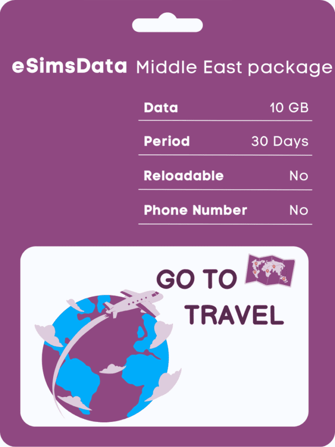 esim for Middle East