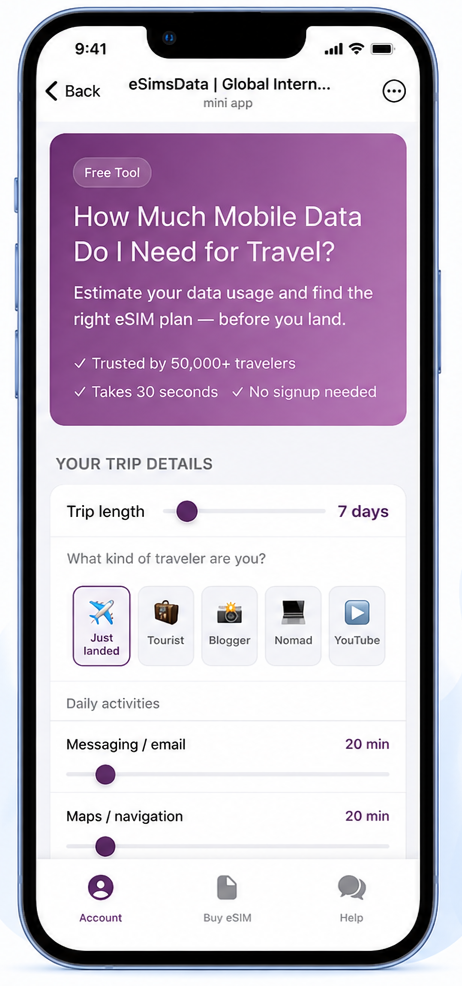 eSIMsData data calculator in Telegram