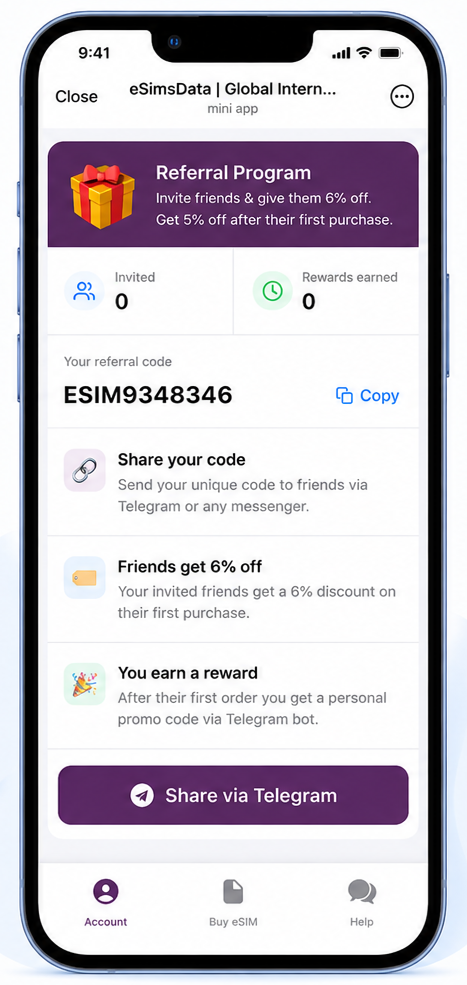 eSIMsData referral program