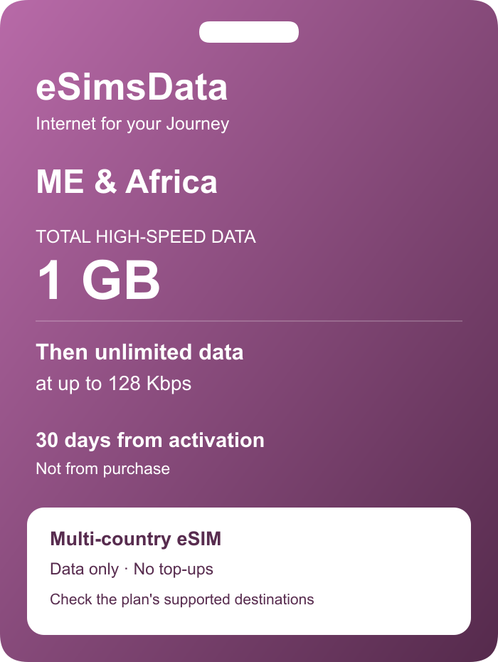 eSIM ME & Africa — 1 GB + unlimited at 128 Kbps, 30 days